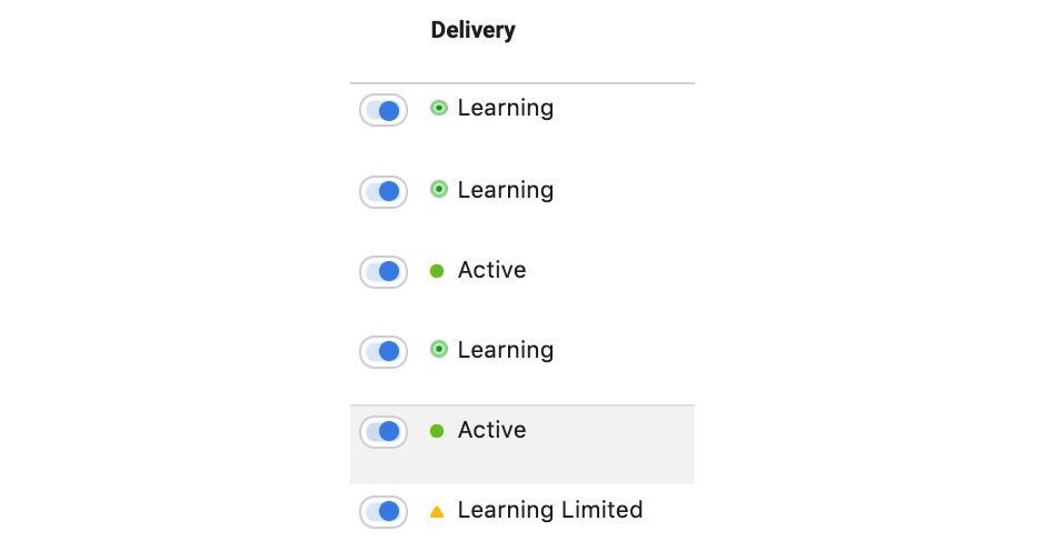 the learning phase of Facebook ads