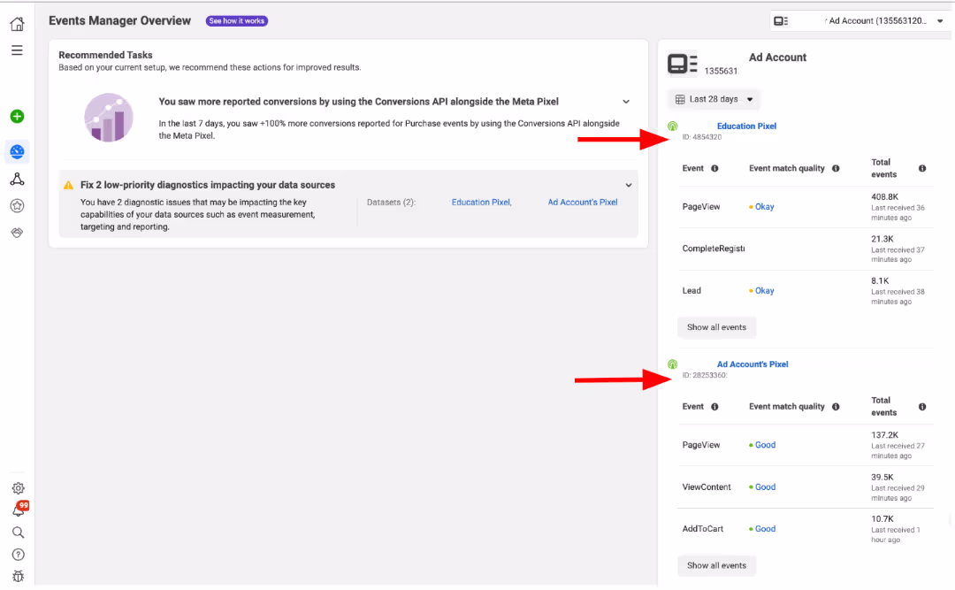 In the Events Manager, you should see all your data sources and new Pixels